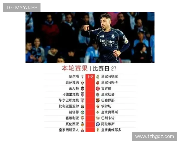 巴尔韦德与加维：活力型中场的战术角色及比赛影响力对比分析