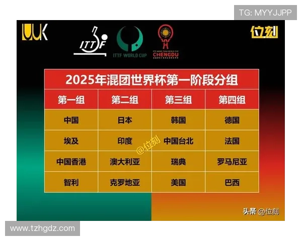 世界杯G组晋级概率实时变化 世界杯G组晋级概率实时变化